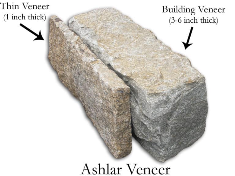 Stone Veneer Thickness Precise Comparison Stoneyard®